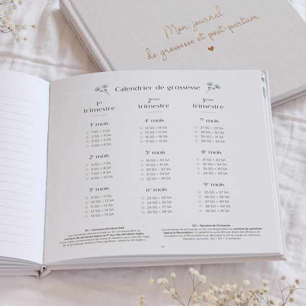 Mon journal de grossesse et post-partum - Vanille Coton