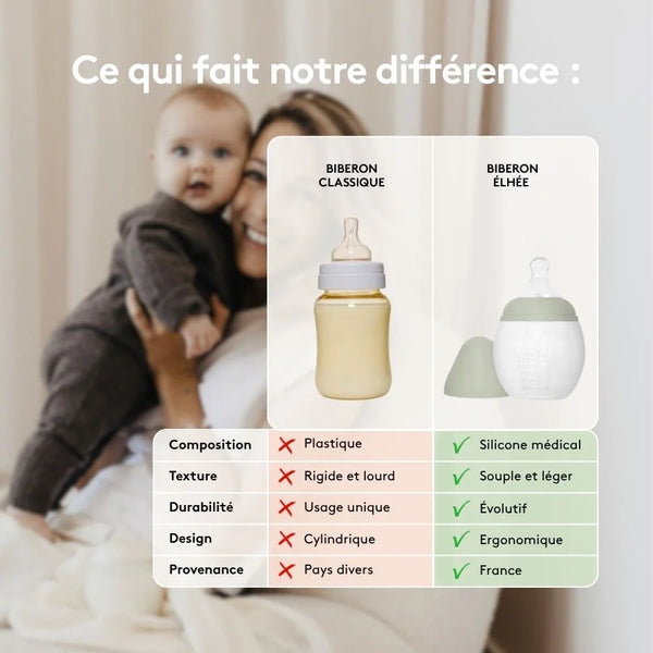 Coffret naissance Elhée/Tartine et Chocolat - Vanille Coton